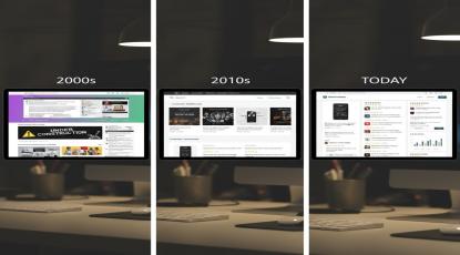 Websites Evolution | Fraud detection | Rise of Ecommerce